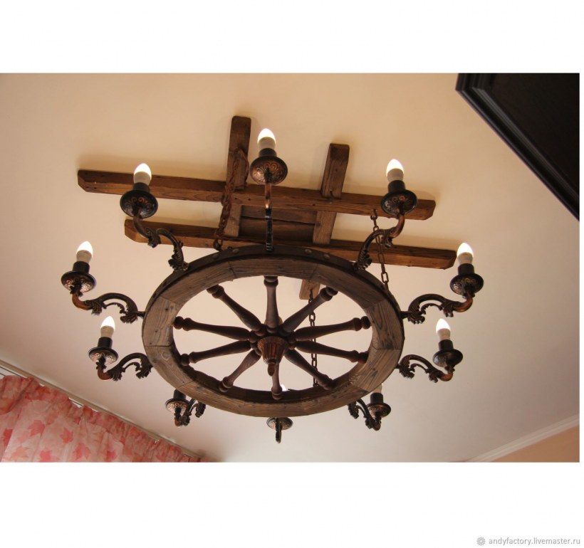 Колесо телеги