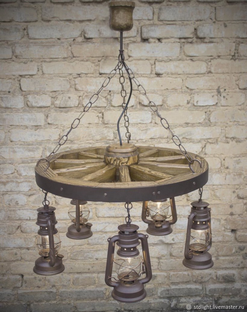 Колесо телеги