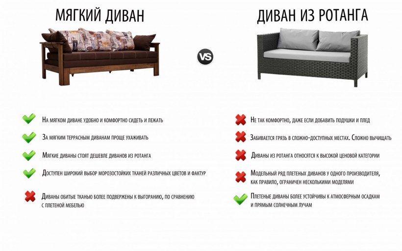 Категория мягкости