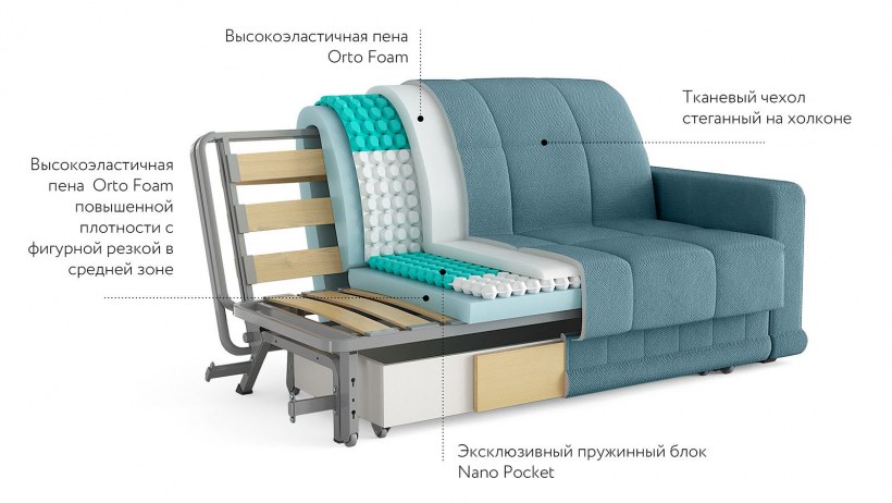 Диван Сансет 160 Аскона