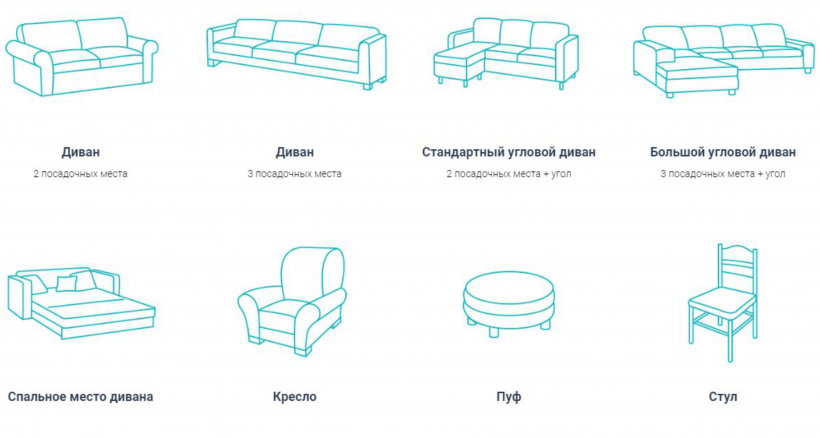 Посадочное место дивана Размеры