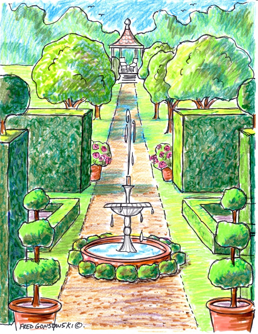 Рисование парков и скверов