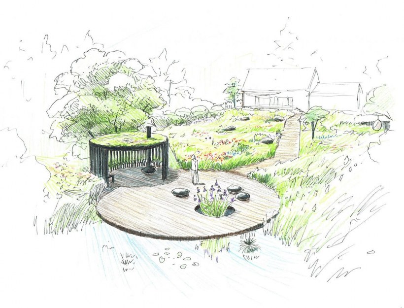 Наброски ландшафта