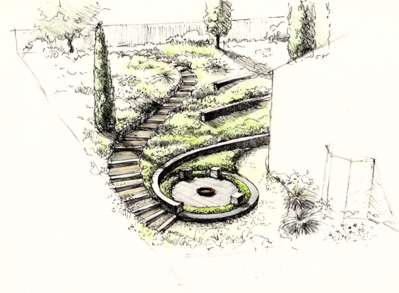 Ландшафтное проектирование эскизы