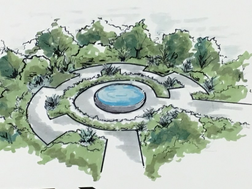 Ландшафтная архитектура эскизы