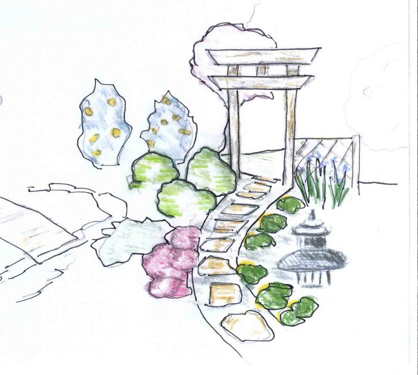 Ландшафтная архитектура карандашом