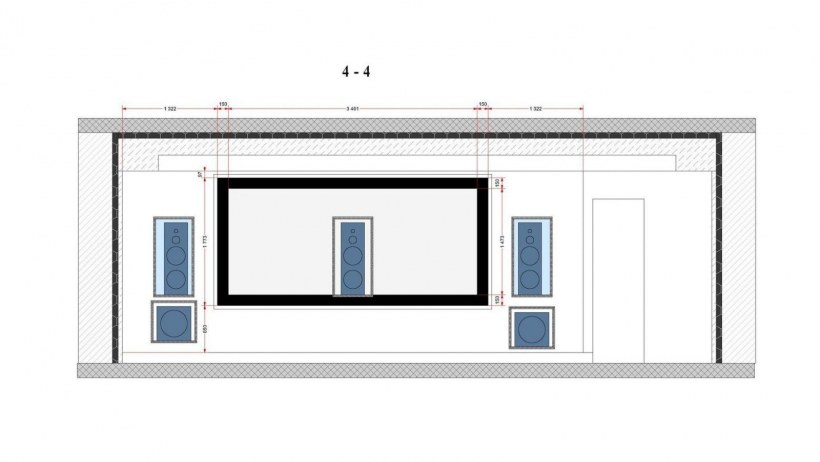 План домашнего кинотеатра