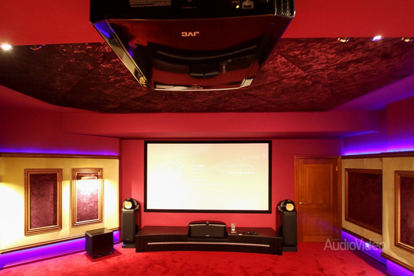 Домашний кинотеатр