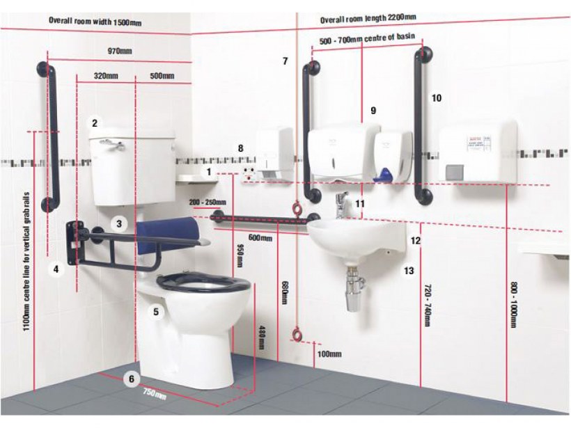 Инновационная сантехника
