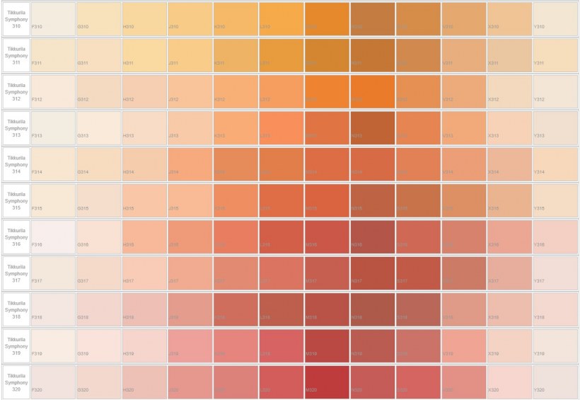 Колеровочная таблица Тиккурила симфония