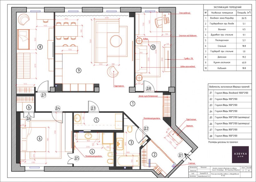 План расстановки мебели в дизайн проекте