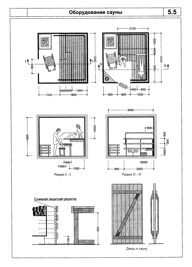 Раздевалка нормы проектирования