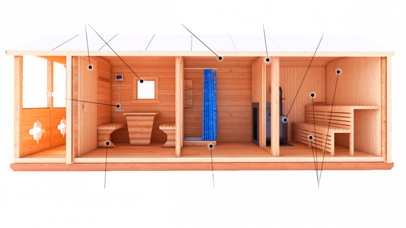 Полок в парилке Размеры, высота