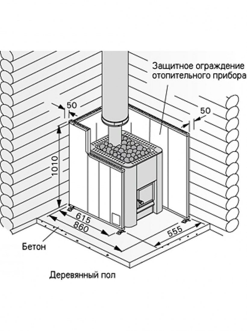 Защитное ограждение Harvia wx017