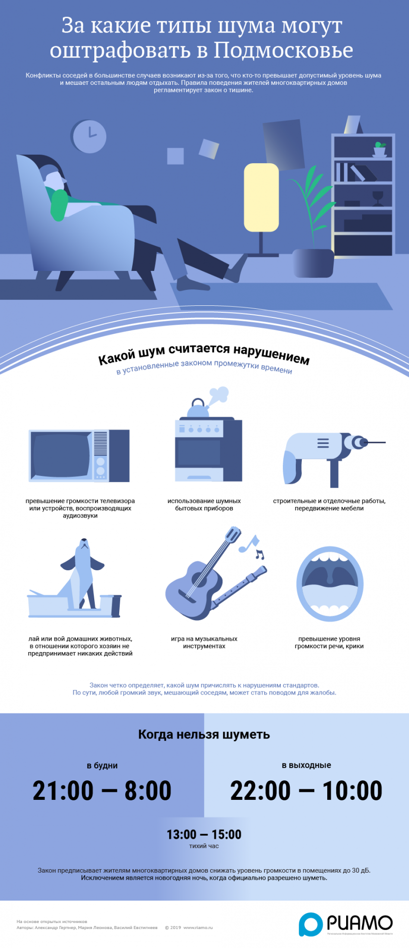 Закон о тишине в Московской области 2020