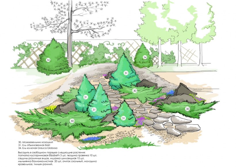 Клумба "Альпийская горка"