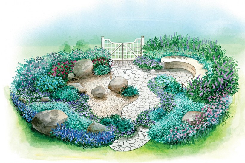 Миксбордер непрерывного цветения многолетников схема посадки