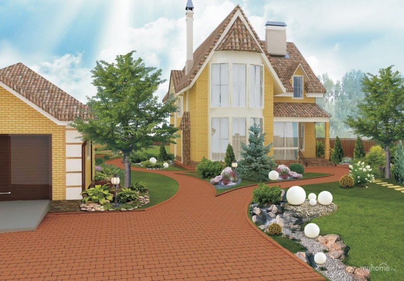 Планировка двора в частном доме