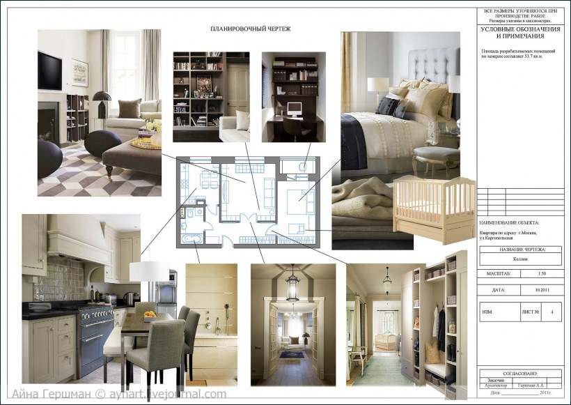 Коллаж концепция интерьера