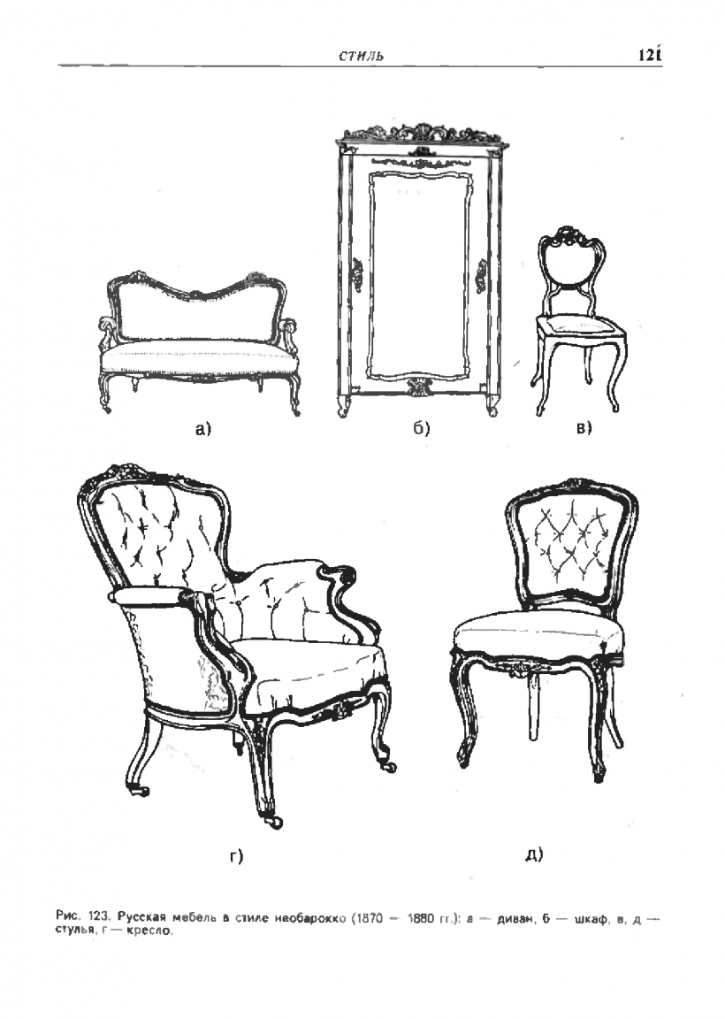 Проекты дизайнеров интерьера