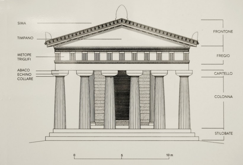 Портик Парфенона