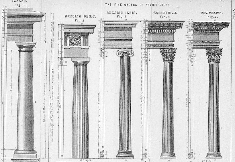 Коринфский, ионический, дорический, Тосканский ордеры.