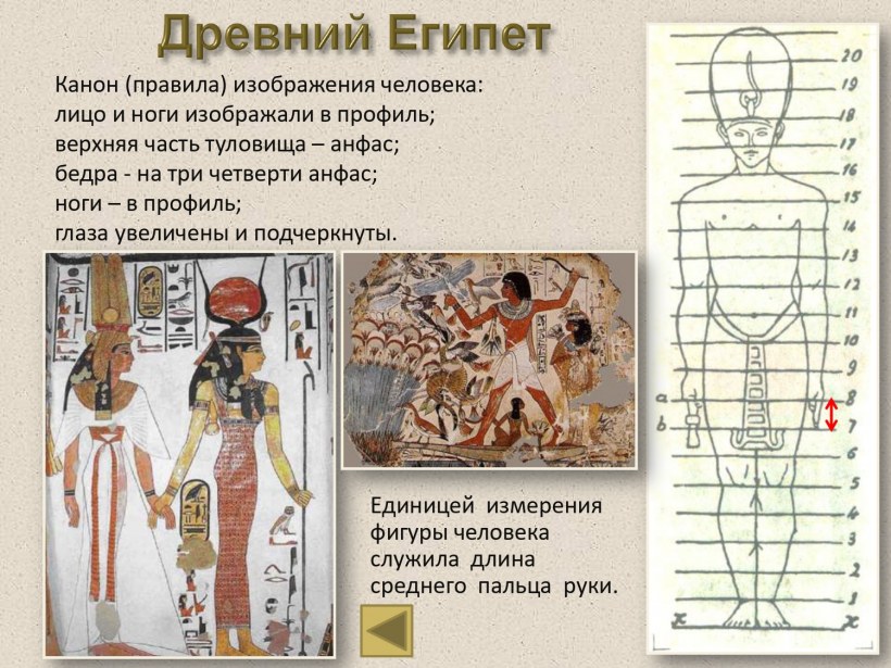 Канон фигуры человека древний Египет искусство