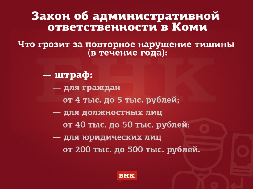 Штраф за нарушение закона о тишине в Московской области