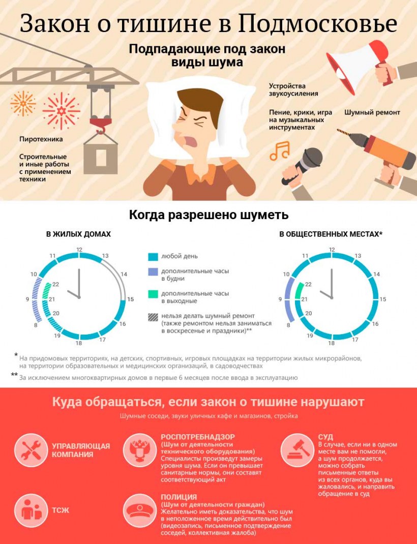 Закон о тишине