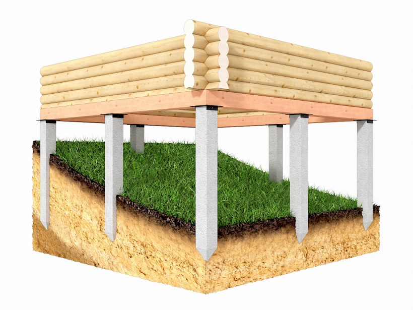 Фундамент для дома