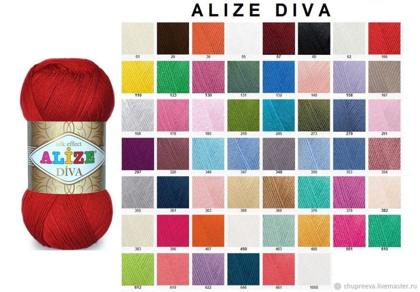 Гель лак Diva 117