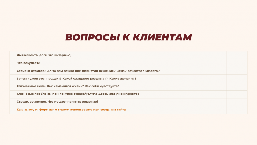 Знаки для дизайна интерьера Layout