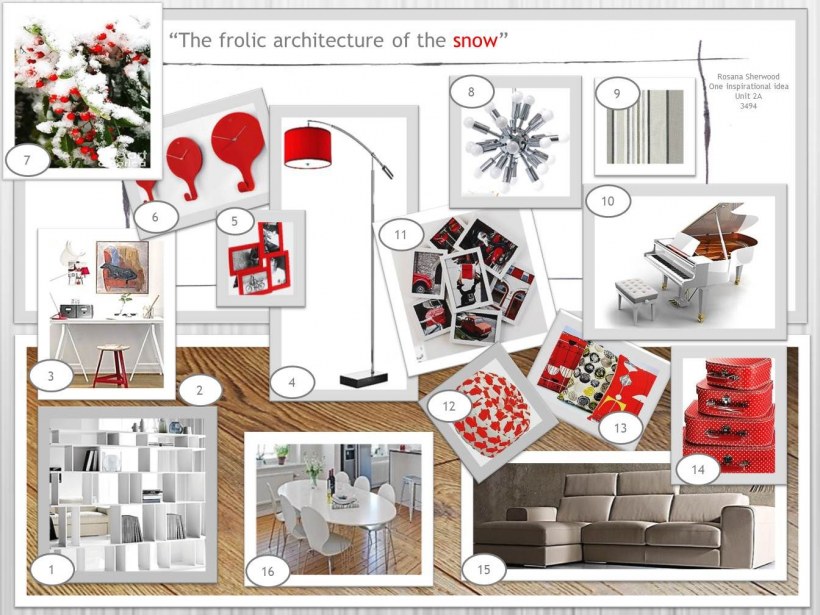 Опросники для сотрудников для внутреннего HR бренда