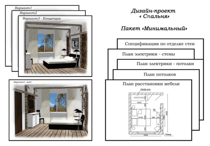 Вопросы дизайнеру интерьера