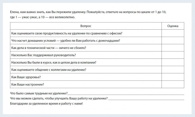Анкета для опроса посетилелей кофе