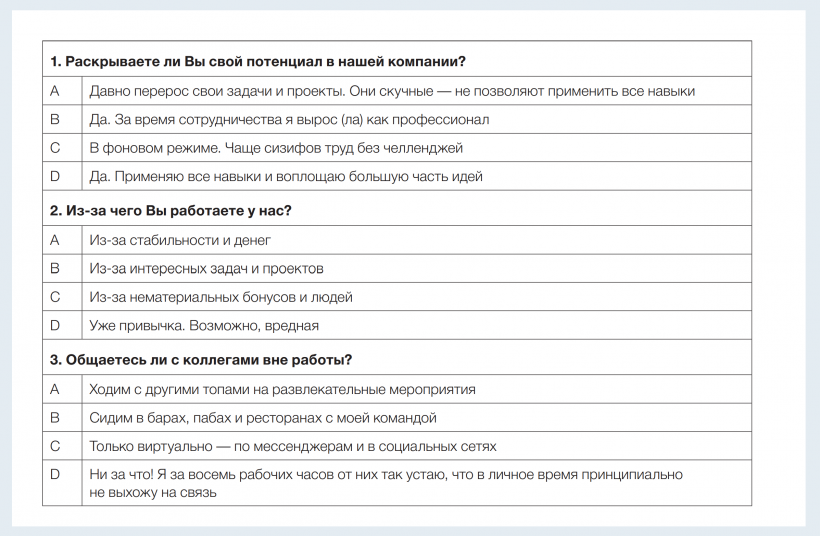 Кухня гостиная планировочные решения