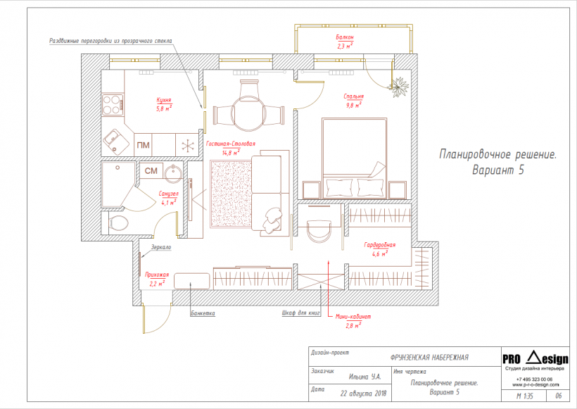 Анкета клиента салона красоты