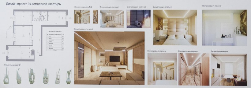 Техническое проектирование интерьера