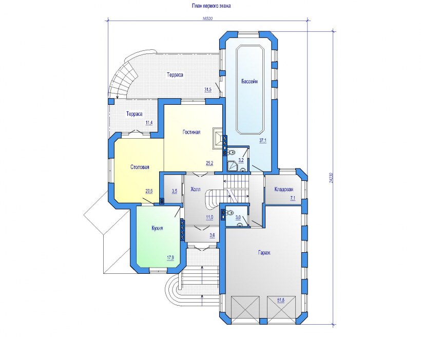 Проекты финских домов с гаражом