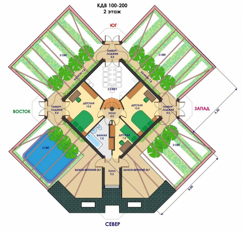 Дом по фэн шуй