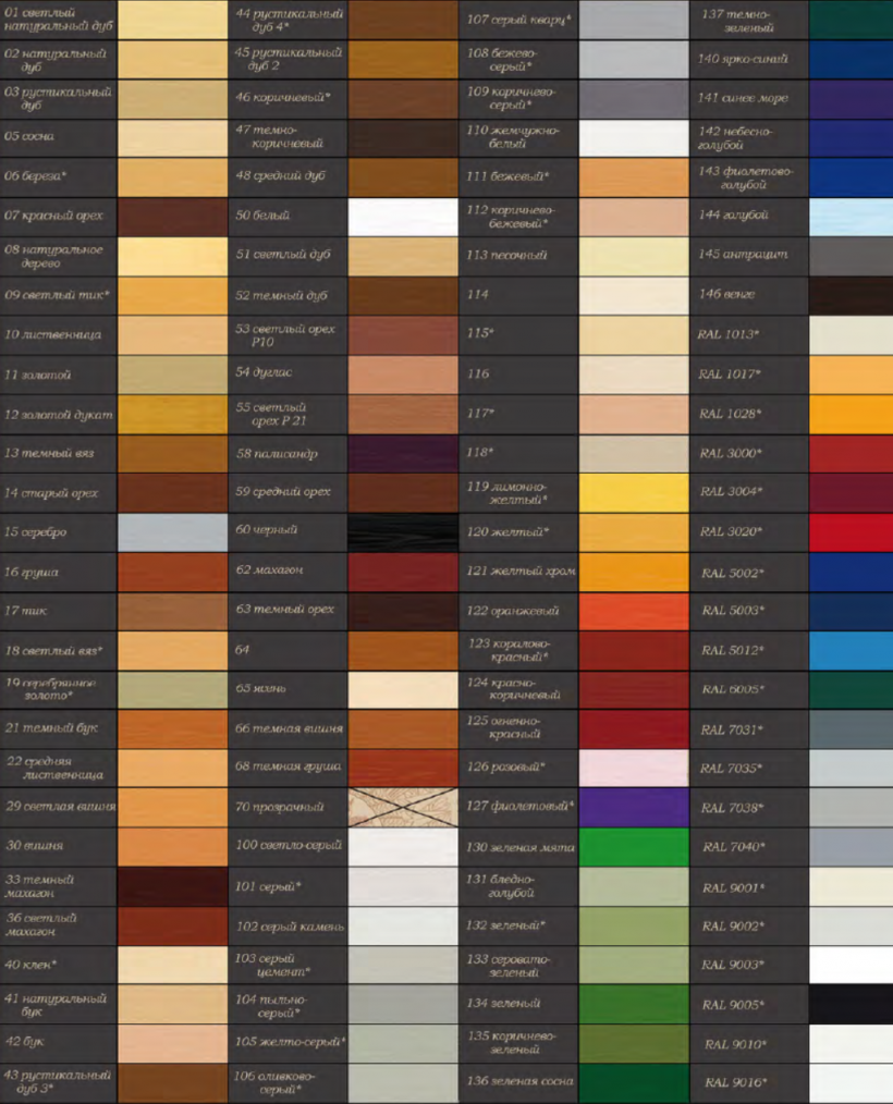 Borma Wachs палитра