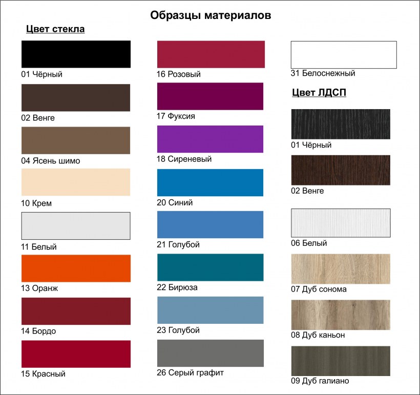 Цвета корпусной мебели