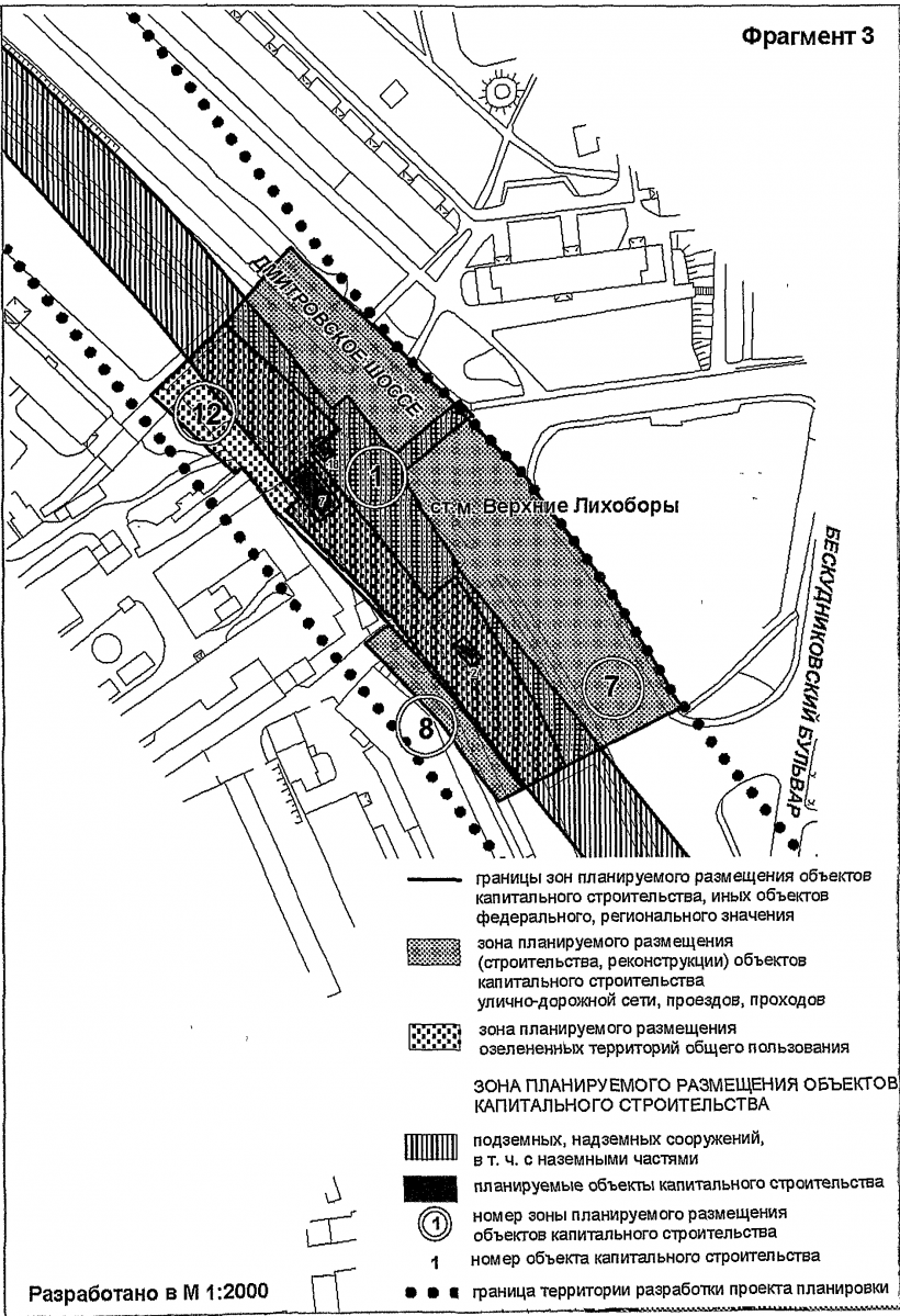 Линейные объекты капитального строительства это