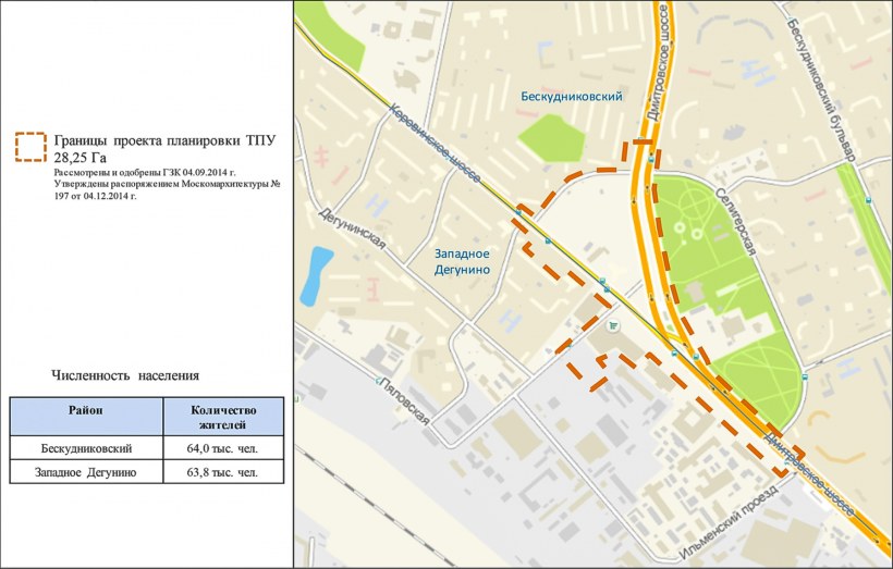 Верхние Лихоборы открытие мэр