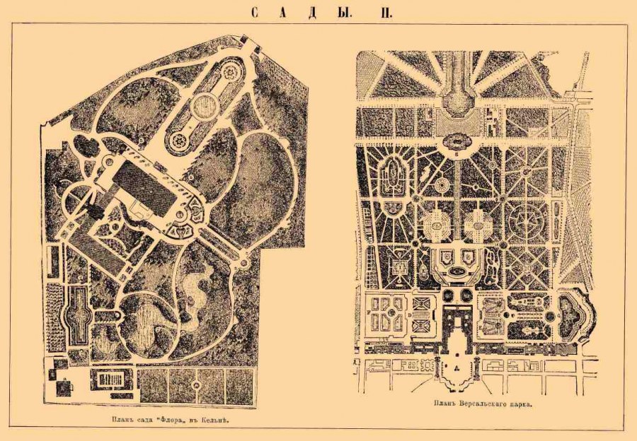 Планировка Версальского парка