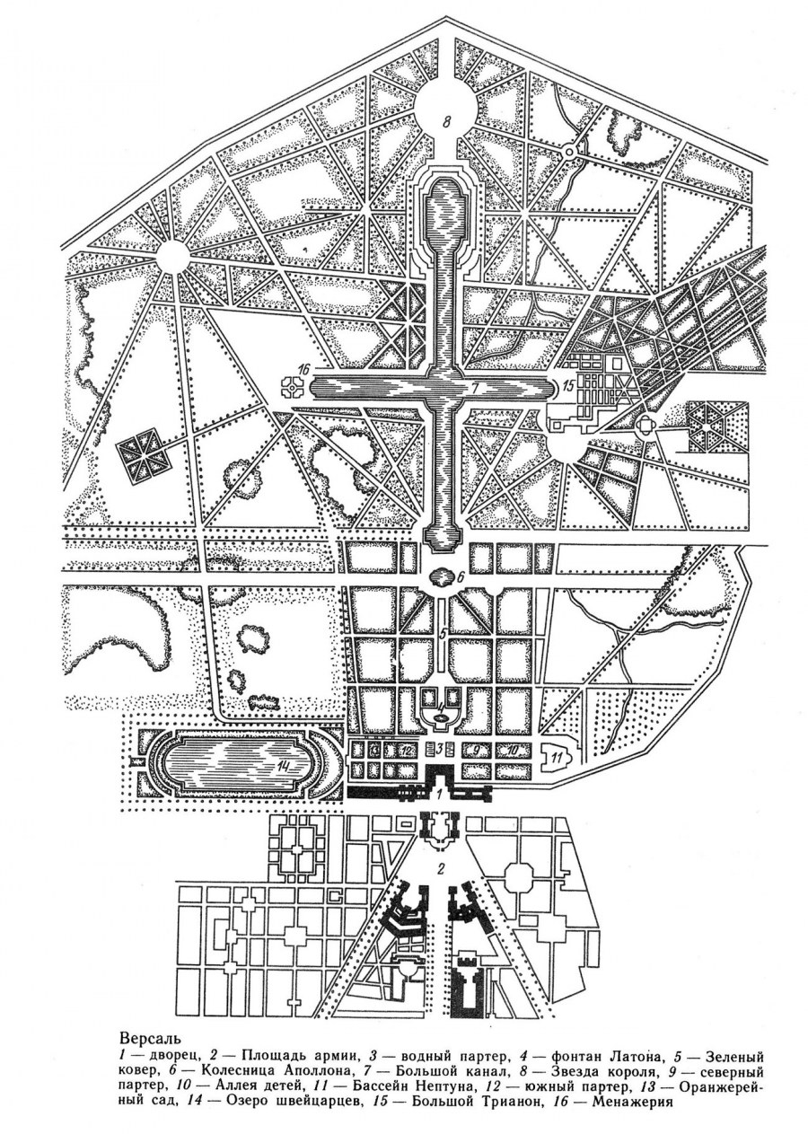 Планировка Версальского дворца