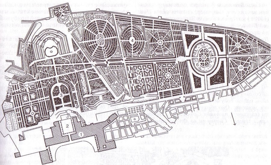 Сады Боболи Флоренция план