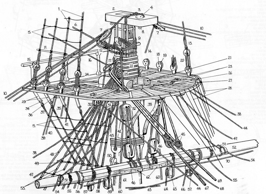 Мейер Хендрик