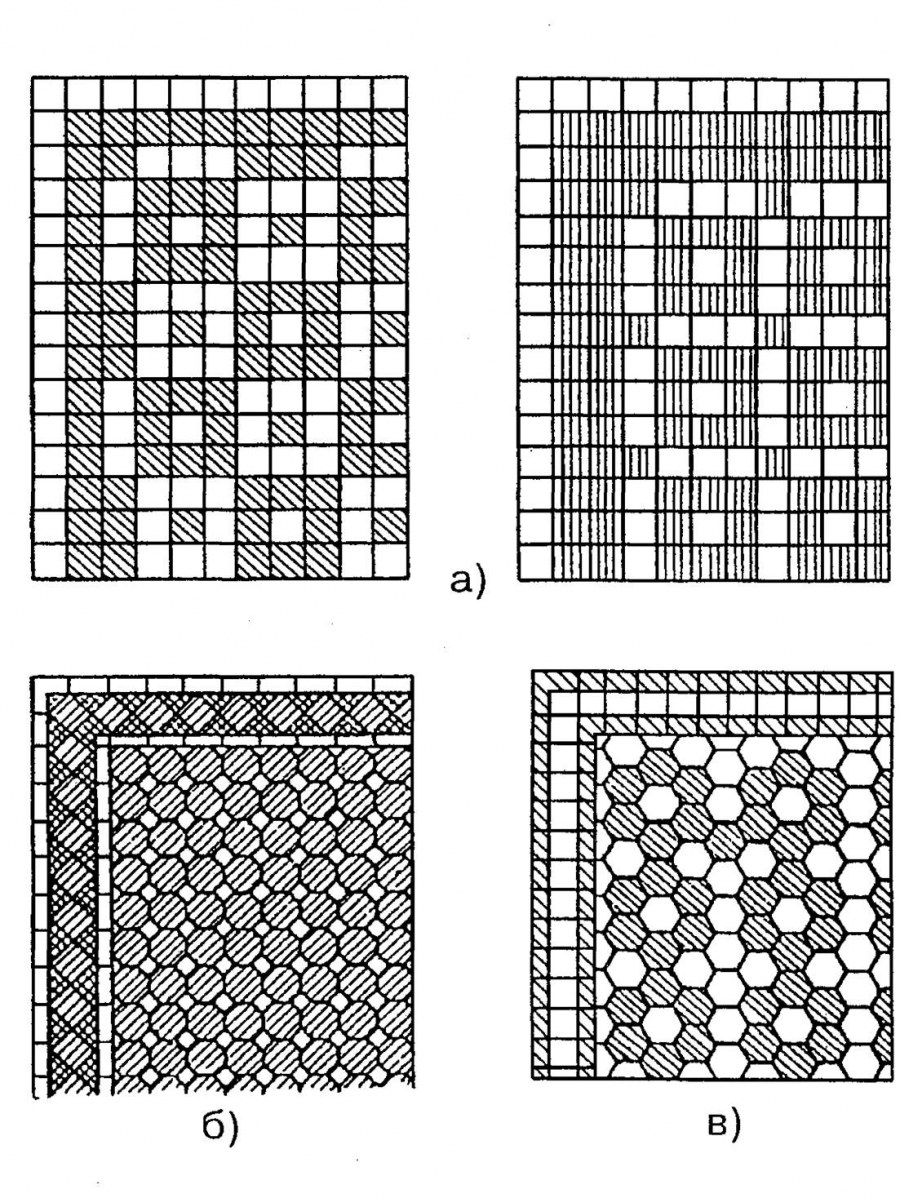 Equipe Chevron раскладка