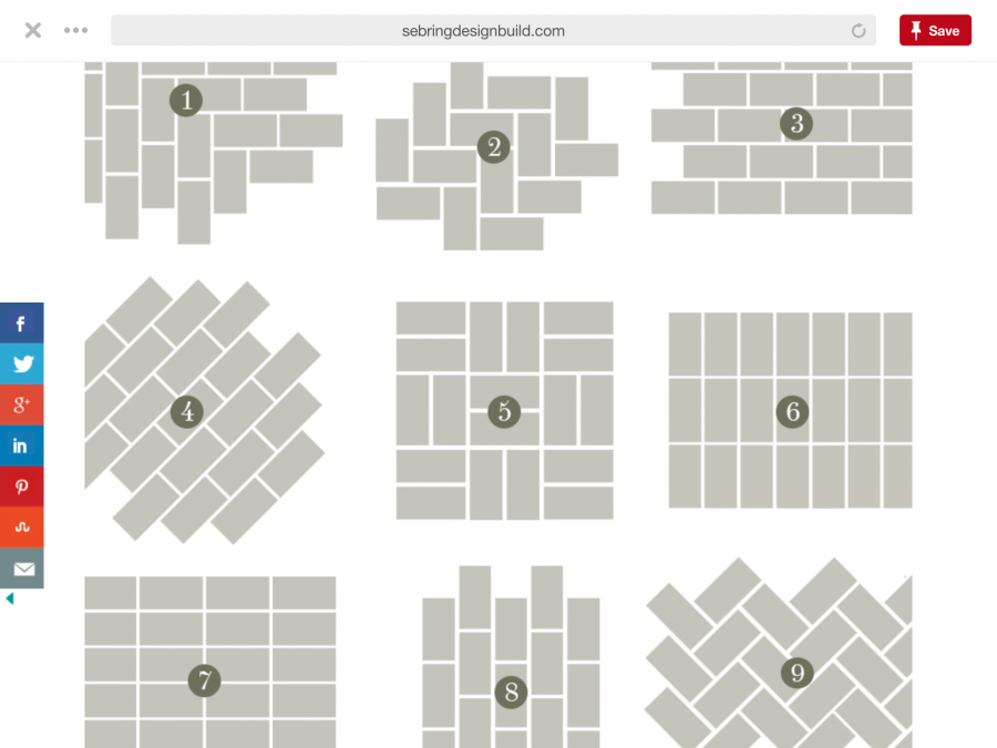 Эскизный проект ванной комнаты
